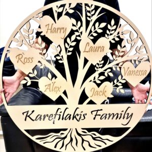 Family Tree Wall Sign